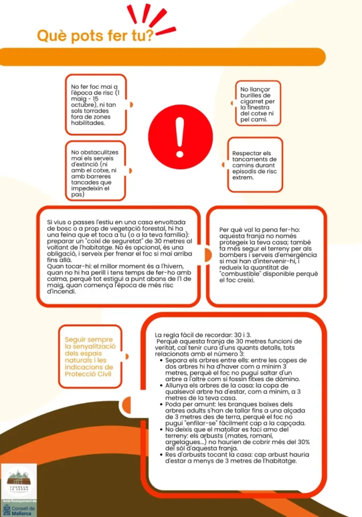 Conream la Serra promou la responsabilitat social dins del sector agroalimentari